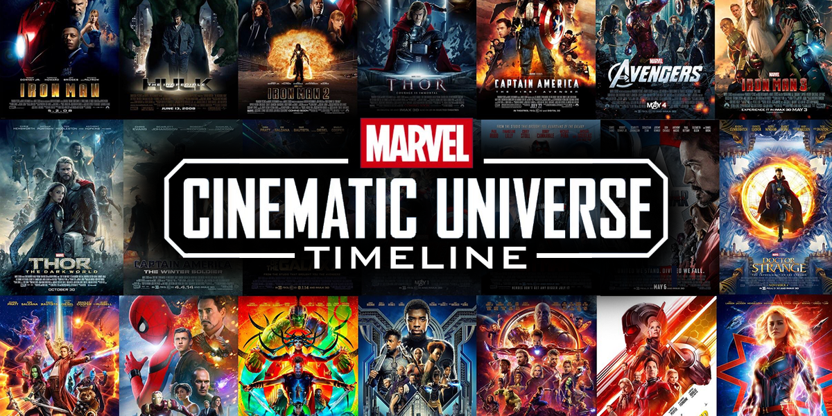 MCU Timeline Explained: Von Infinity Stones zu Infinity War, Endgame und darüber hinaus